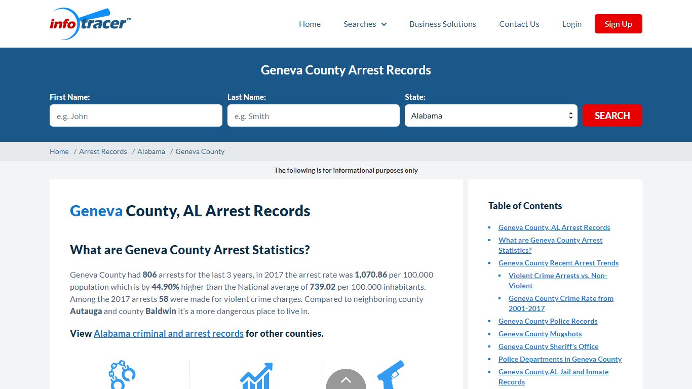Geneva County, AL Arrests, Mugshots & Jail Records - InfoTracer